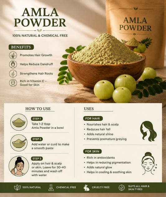 Zyka Beauty Premium Amla Powder โ 100% Pure & Natural for Hair & Skin ๐ฟ (PACK OF 100 GRAM)